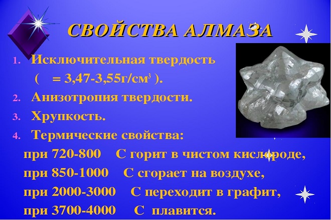 Свойства алмаза
