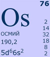 осмий элемент