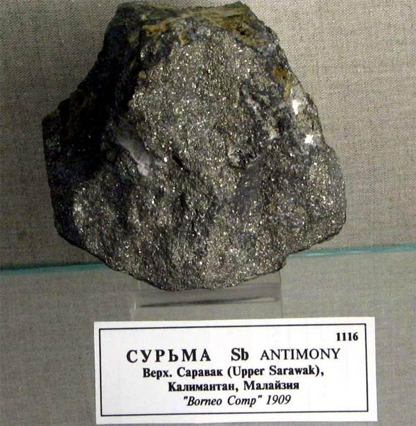 сурьма добыча