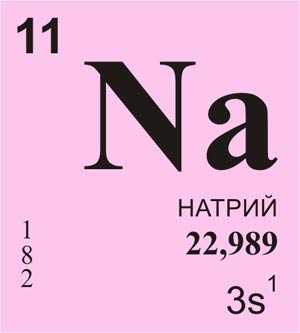 натрий-элемент
