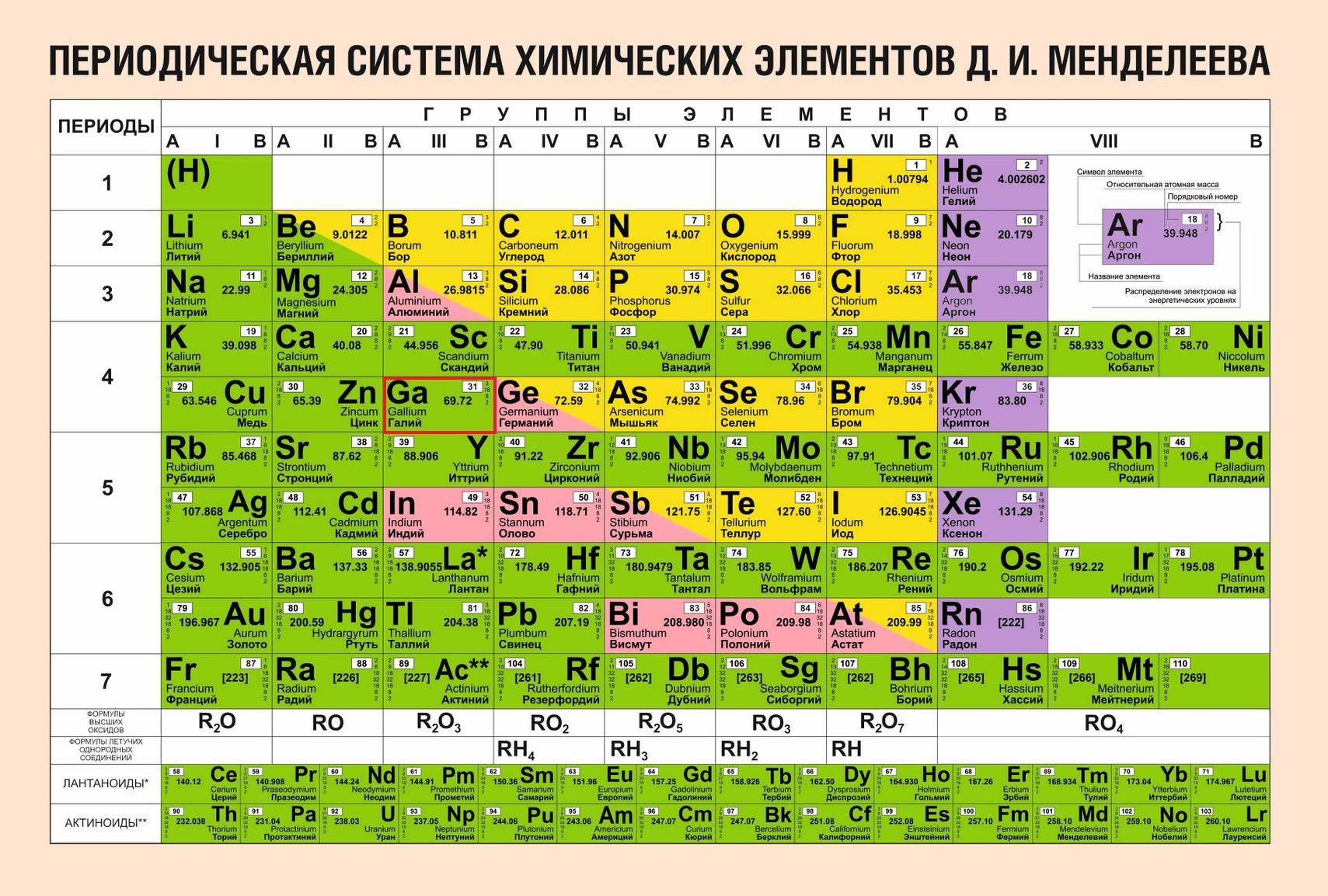 элемент 31