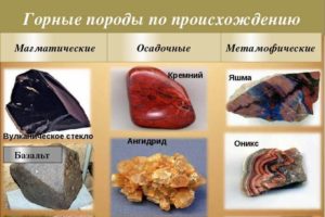 происхождение горные породы